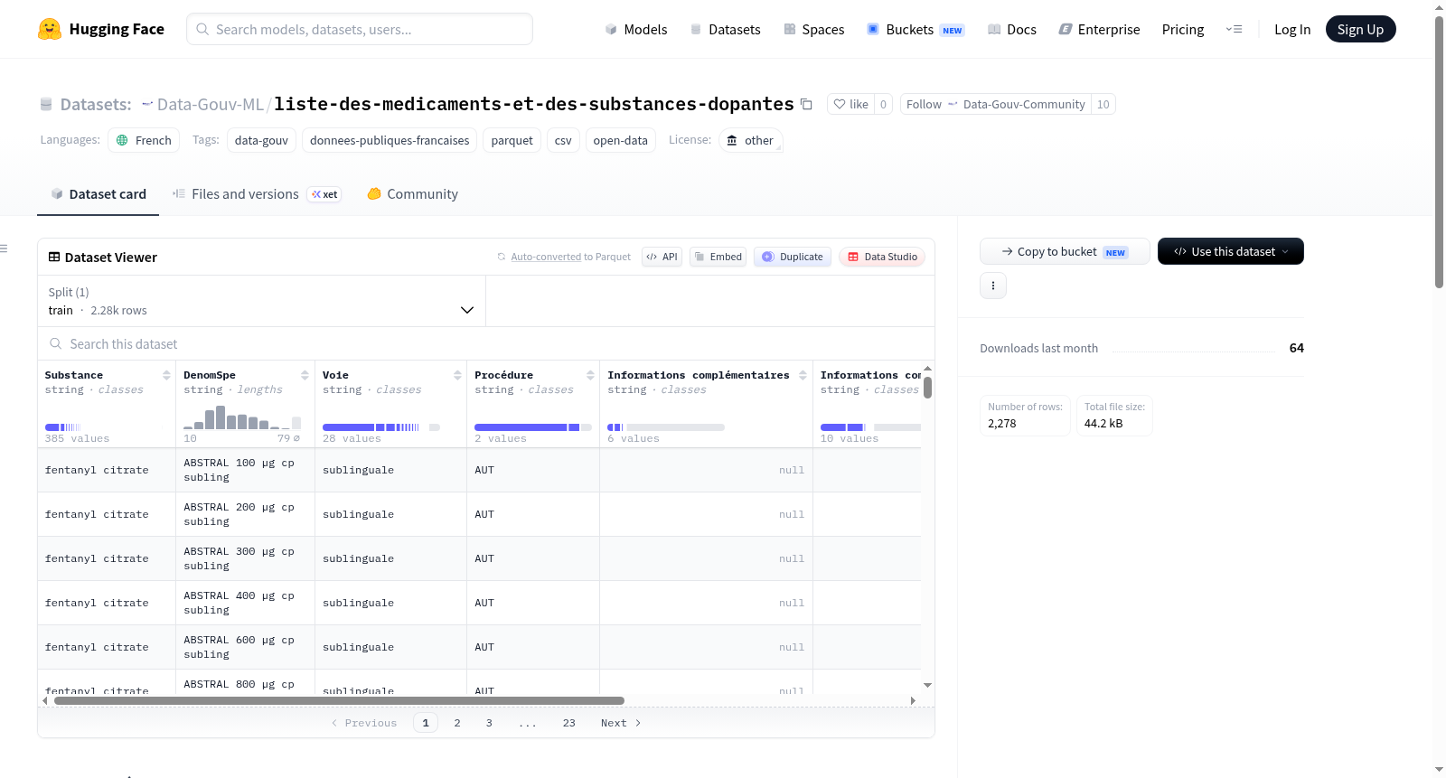 Data-Gouv-FR/liste-des-medicaments-et-des-substances-dopantes 数据集图片