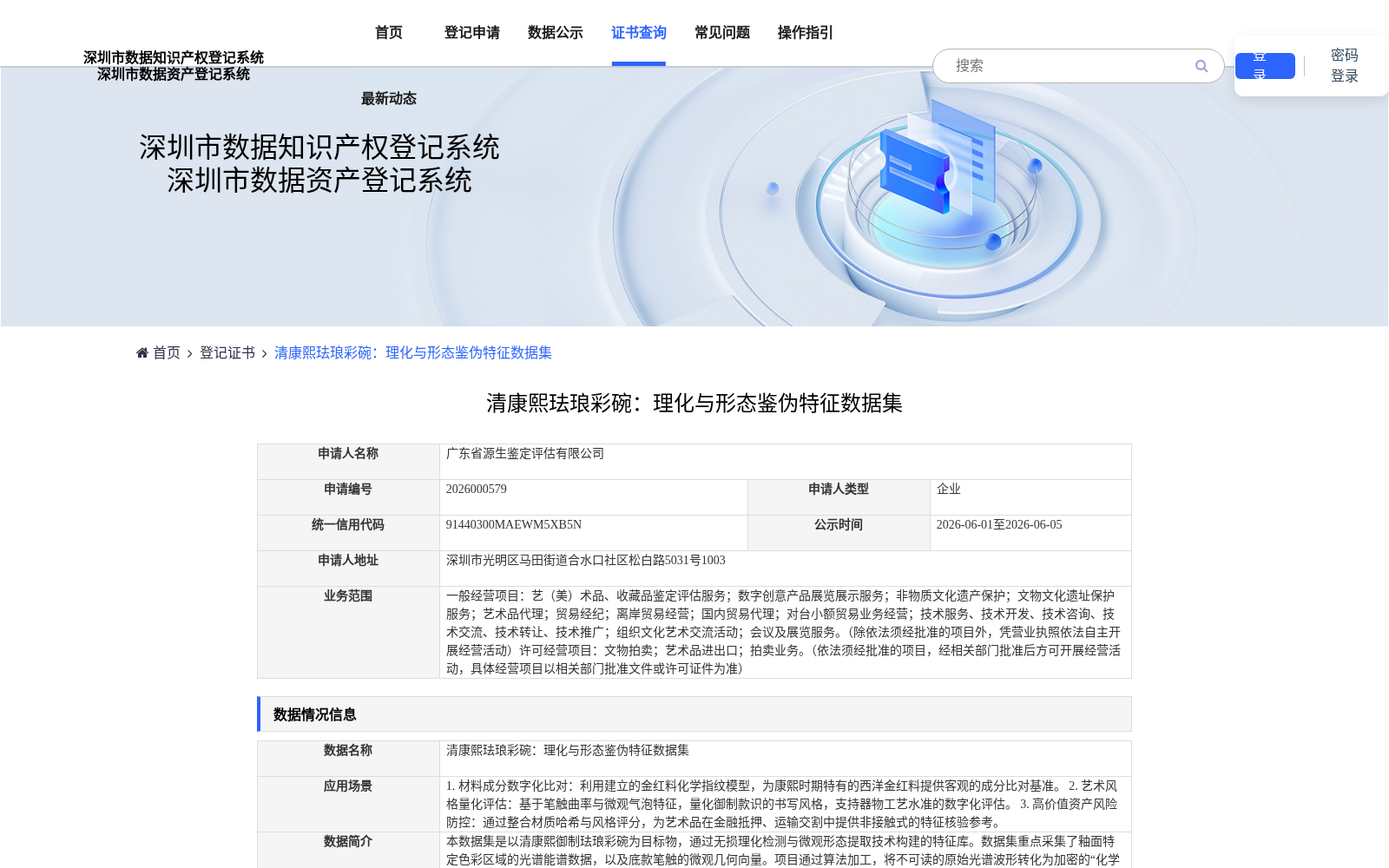清康熙珐琅彩碗:理化与形态鉴伪特征数据集 数据集图片