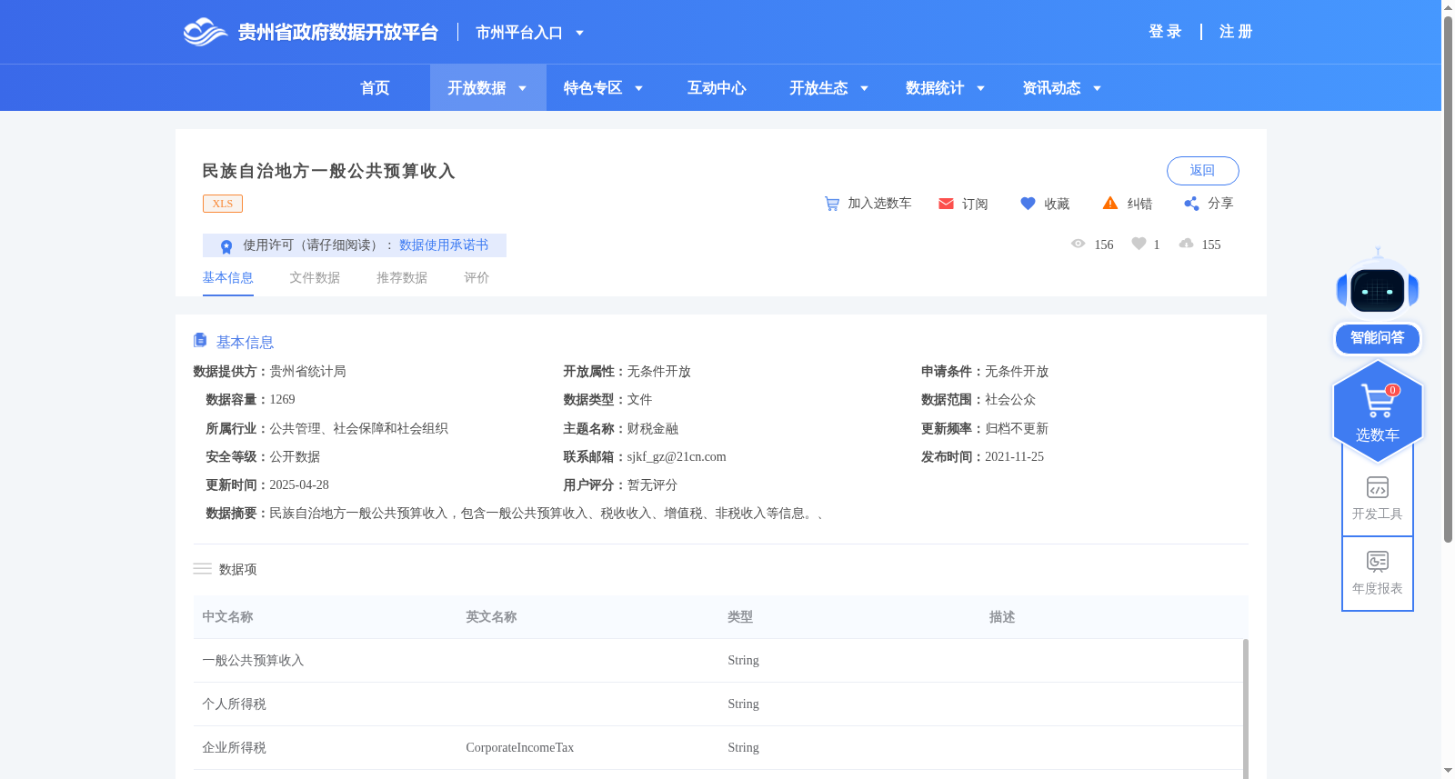民族自治地方一般公共预算收入 数据集图片