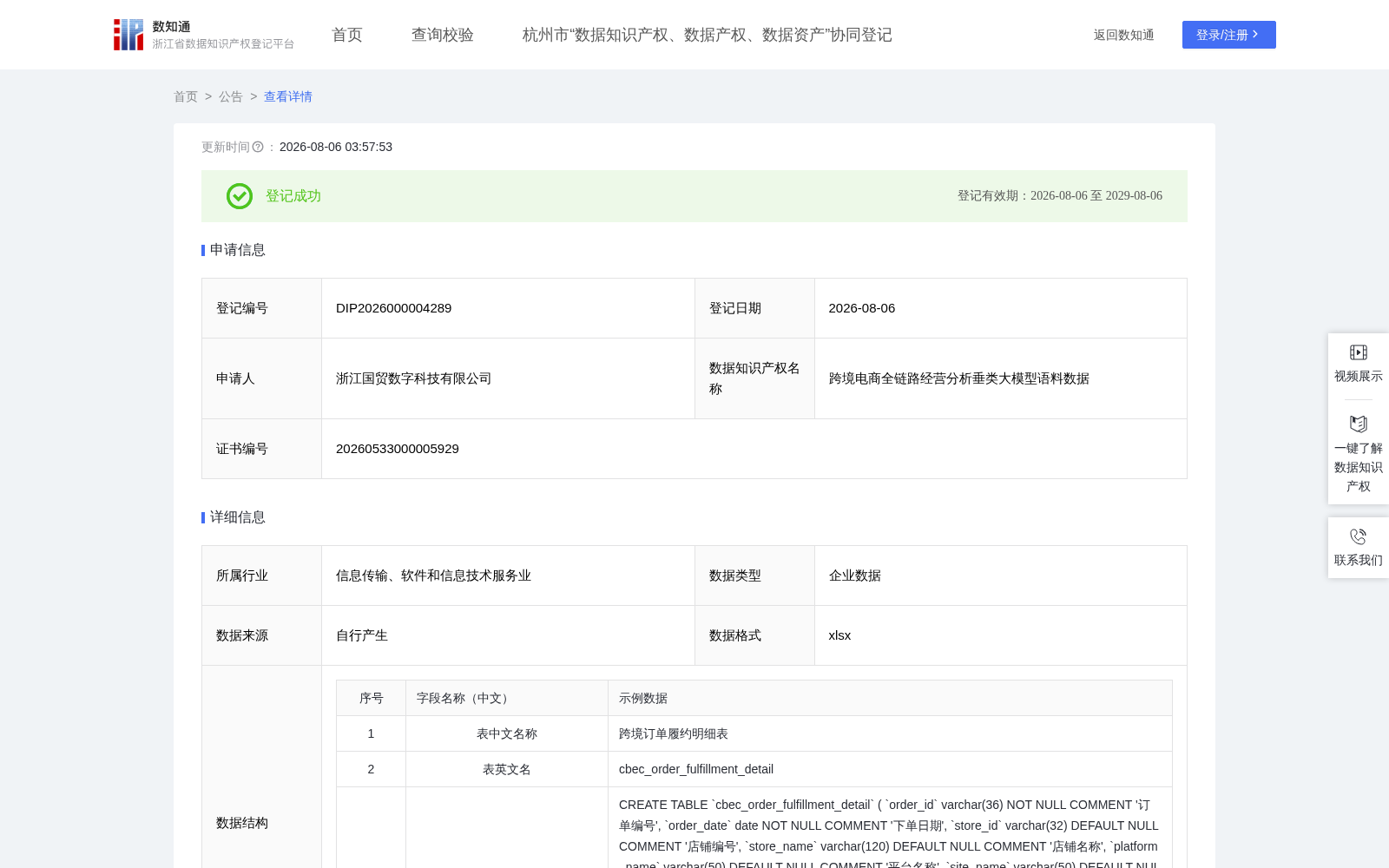 跨境电商全链路经营分析垂类大模型语料数据 数据集图片
