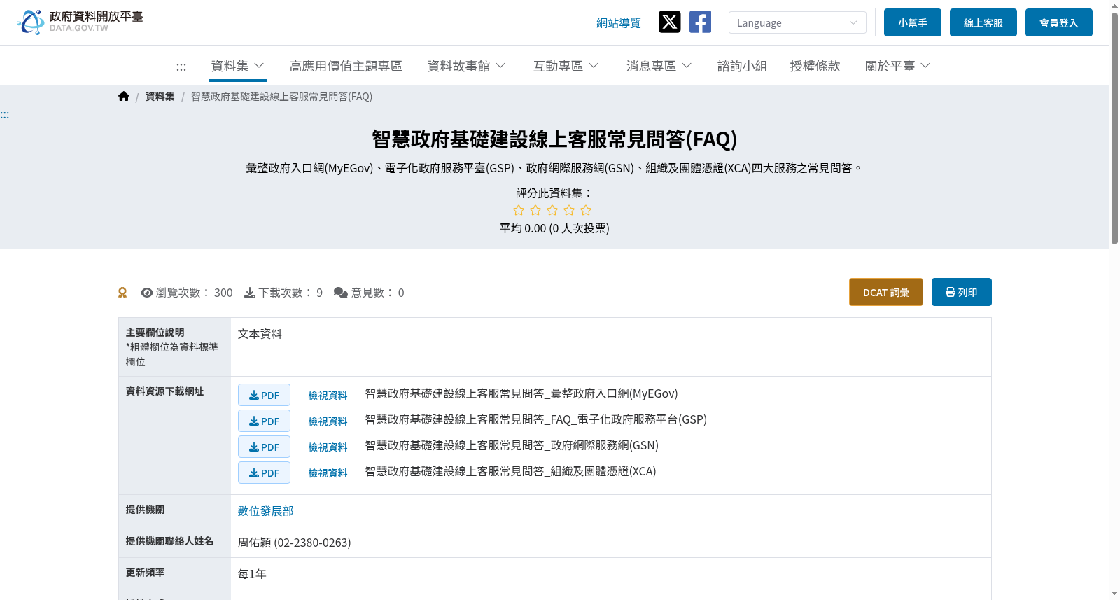 智慧政府基礎建設線上客服常見問答(FAQ) 数据集图片