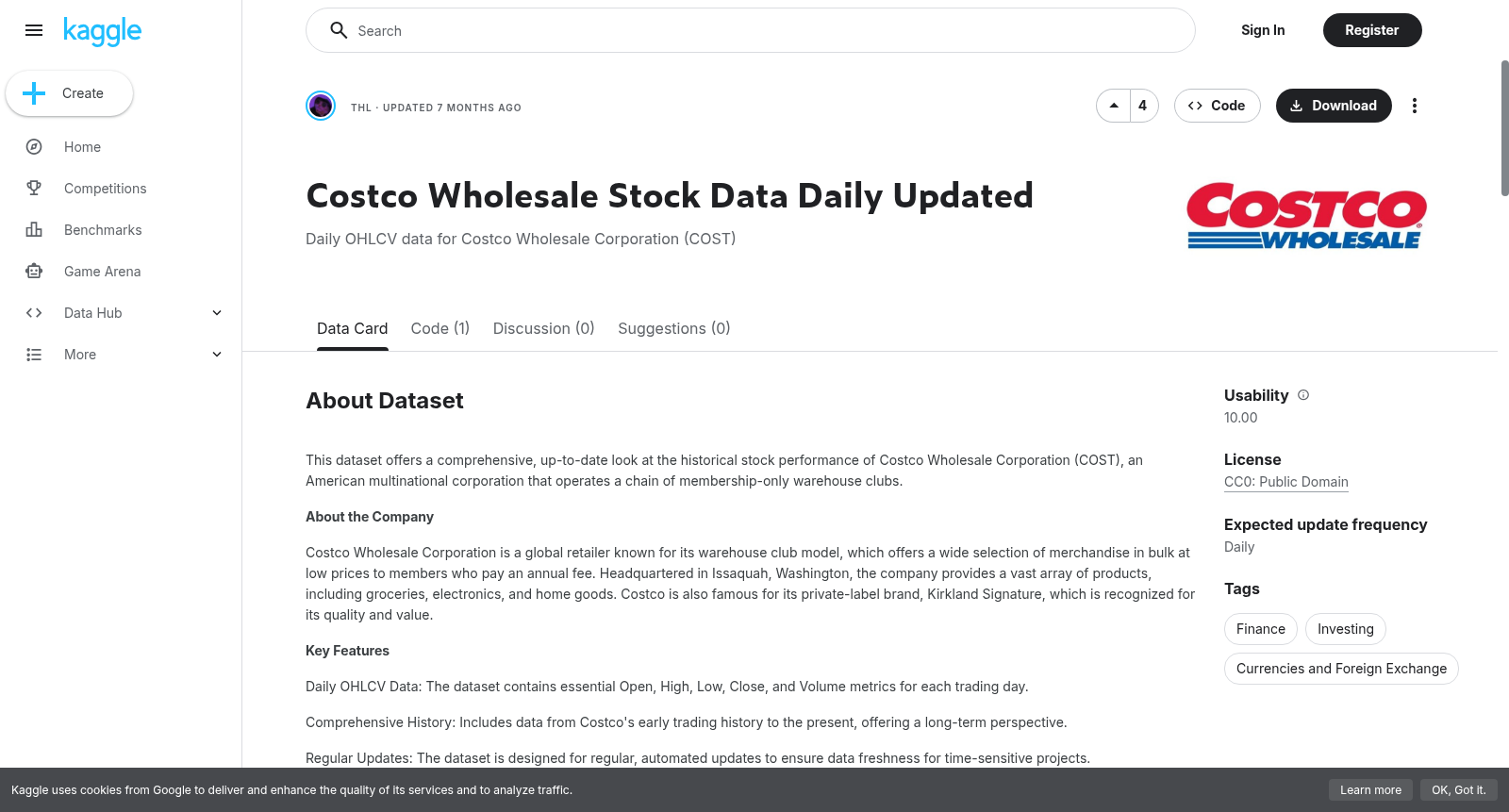 Costco Wholesale Stock Data Daily Updated 数据集图片
