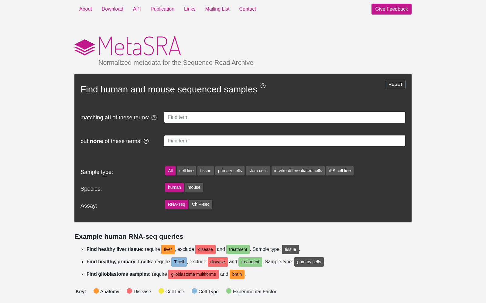 MetaSRA 数据集图片