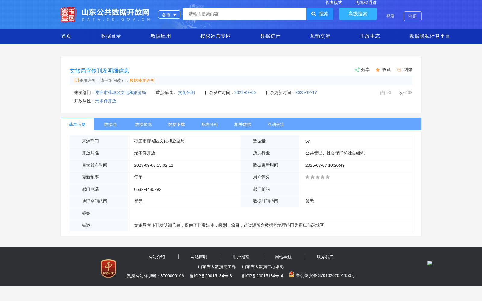 文旅局宣传刊发明细信息 数据集图片