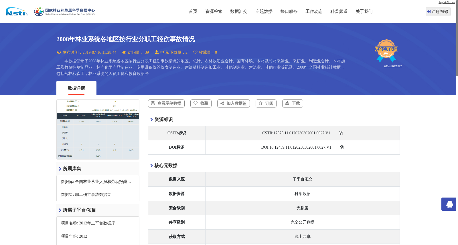 2008年林业系统各地区按行业分职工轻伤事故情况 数据集图片