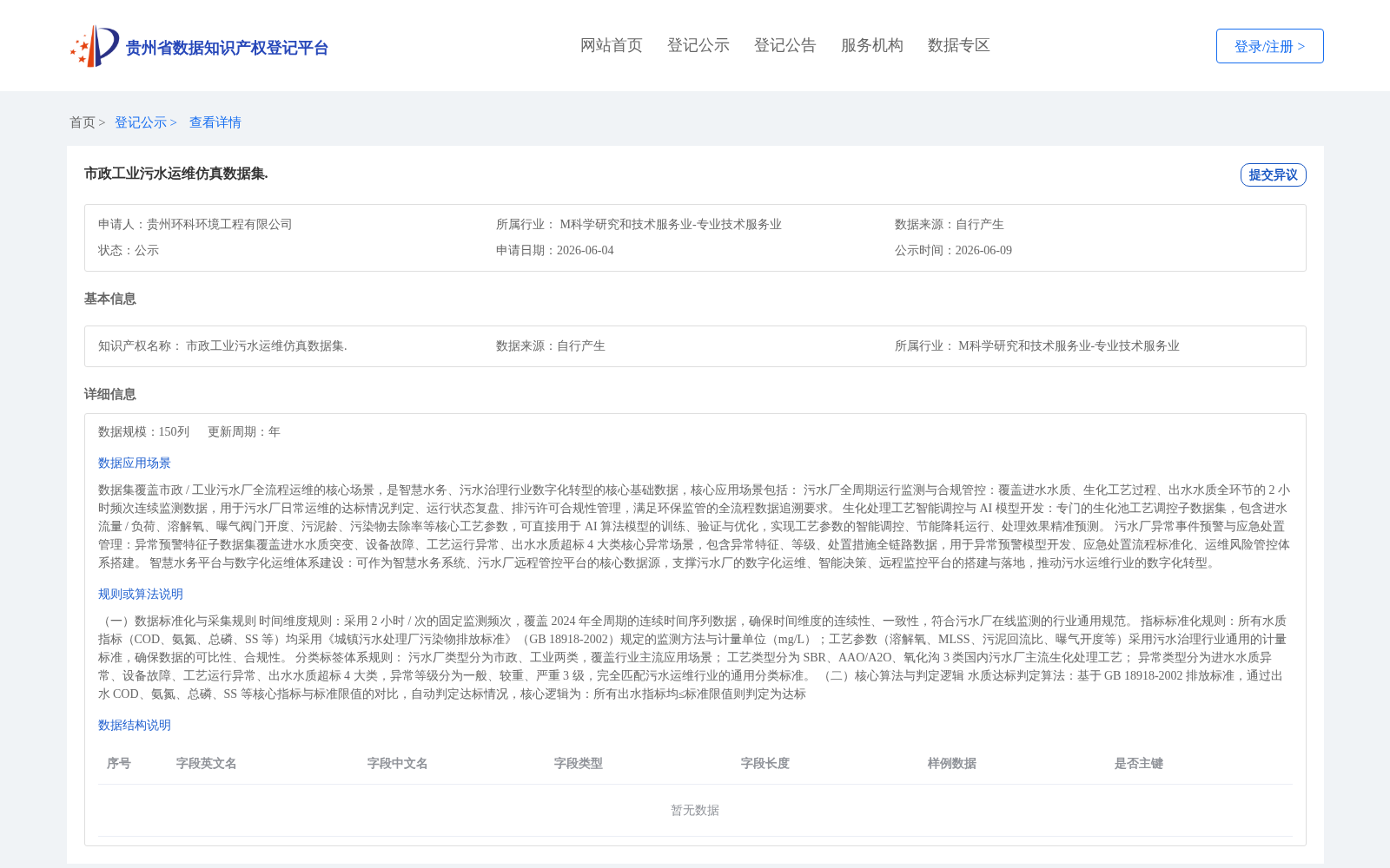 市政工业污水运维仿真数据集. 数据集图片
