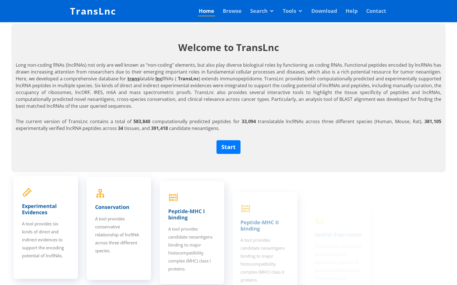 TransLnc 数据集图片