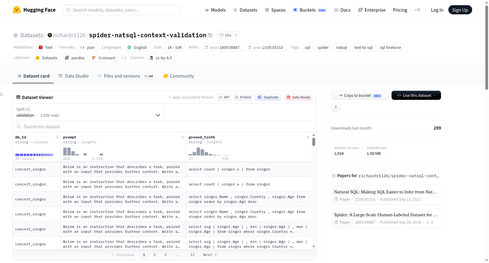 richardr1126/spider-natsql-context-validation 数据集图片