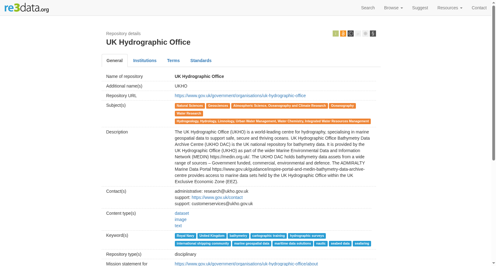 UK Hydrographic Office 数据集图片