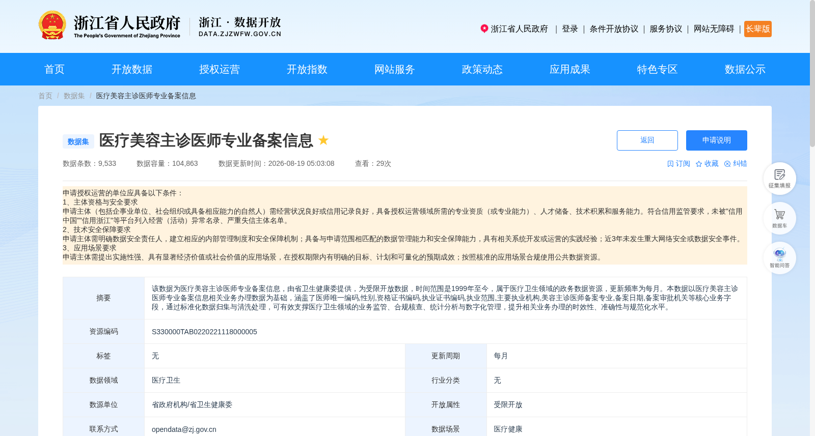 医疗美容主诊医师专业备案信息 数据集图片