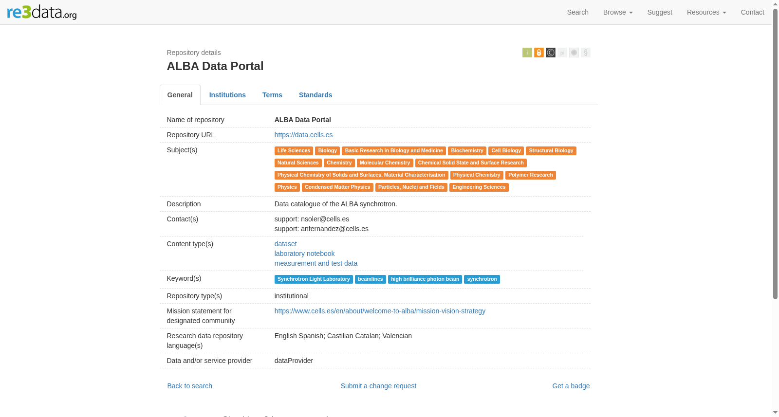 ALBA Data Portal 数据集图片