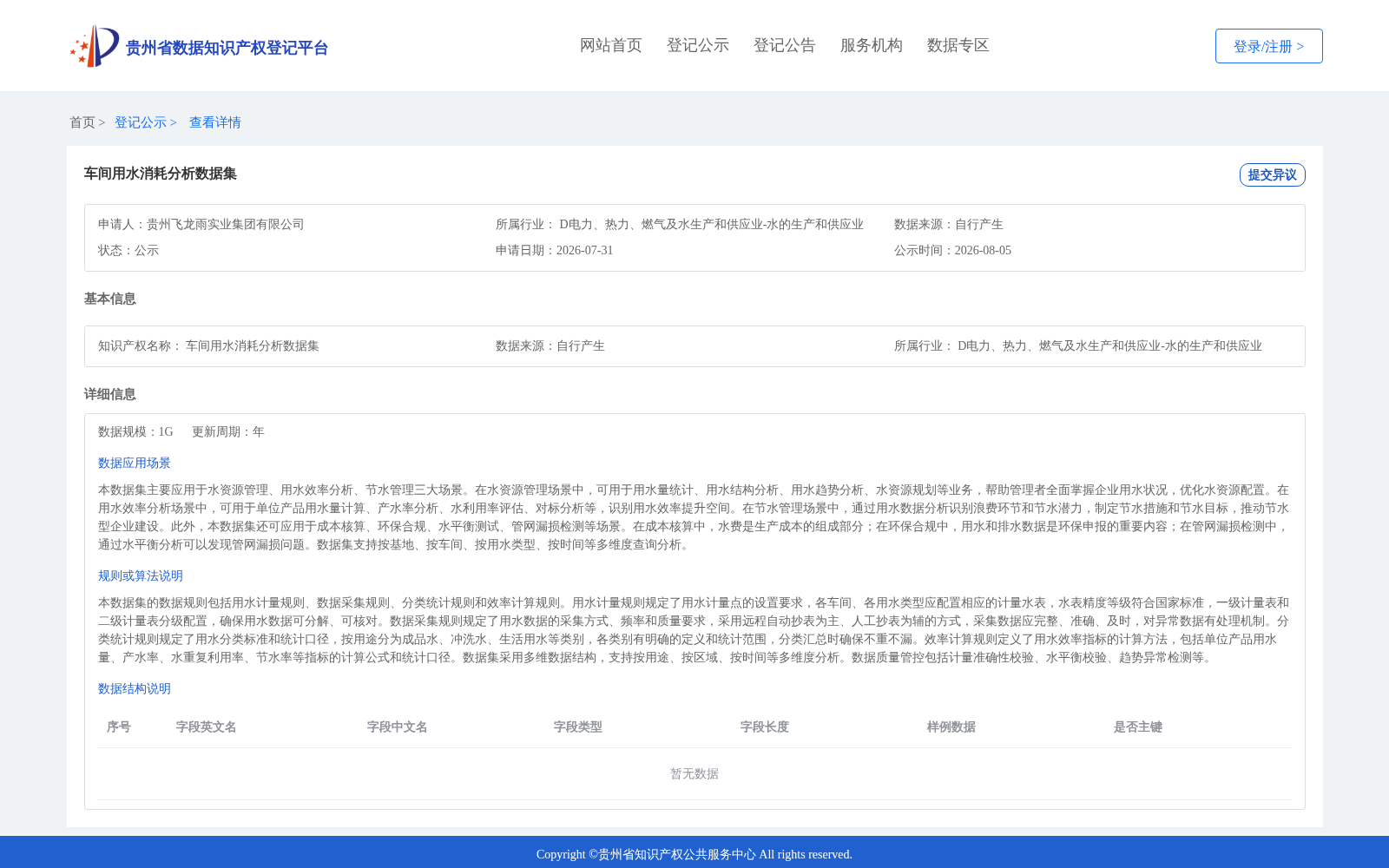 车间用水消耗分析数据集 数据集图片