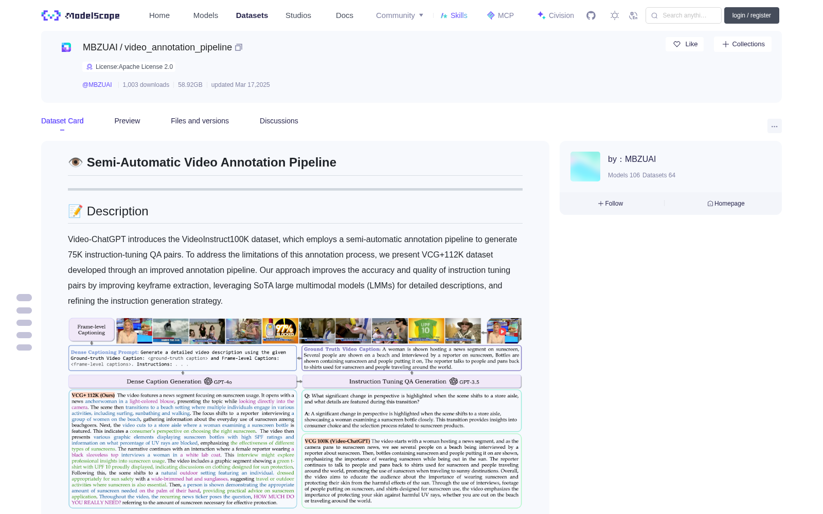 video_annotation_pipeline 数据集图片