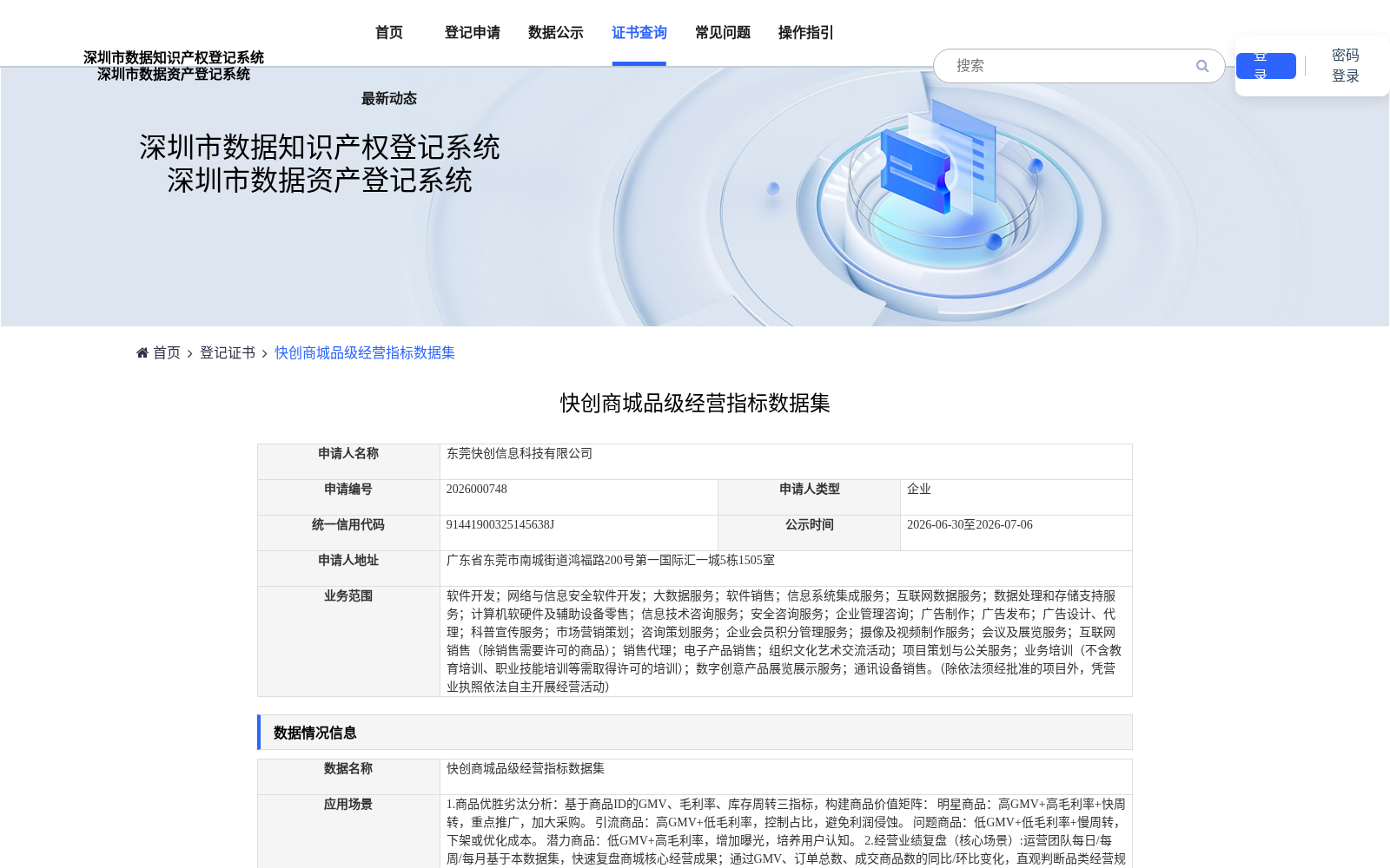 快创商城品级经营指标数据集 数据集图片