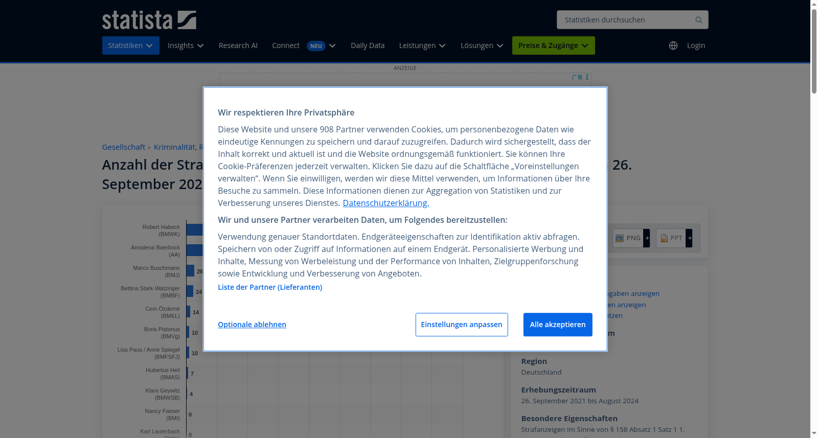 Strafanzeigen durch Bundesminister in Deutschland bis 2024 数据集图片