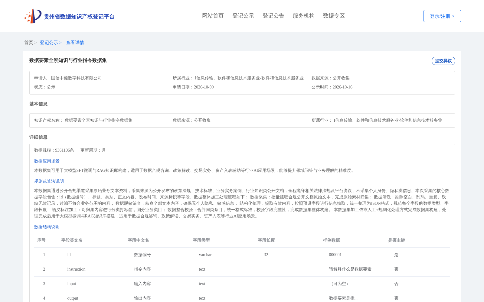 数据要素全景知识与行业指令数据集 数据集图片