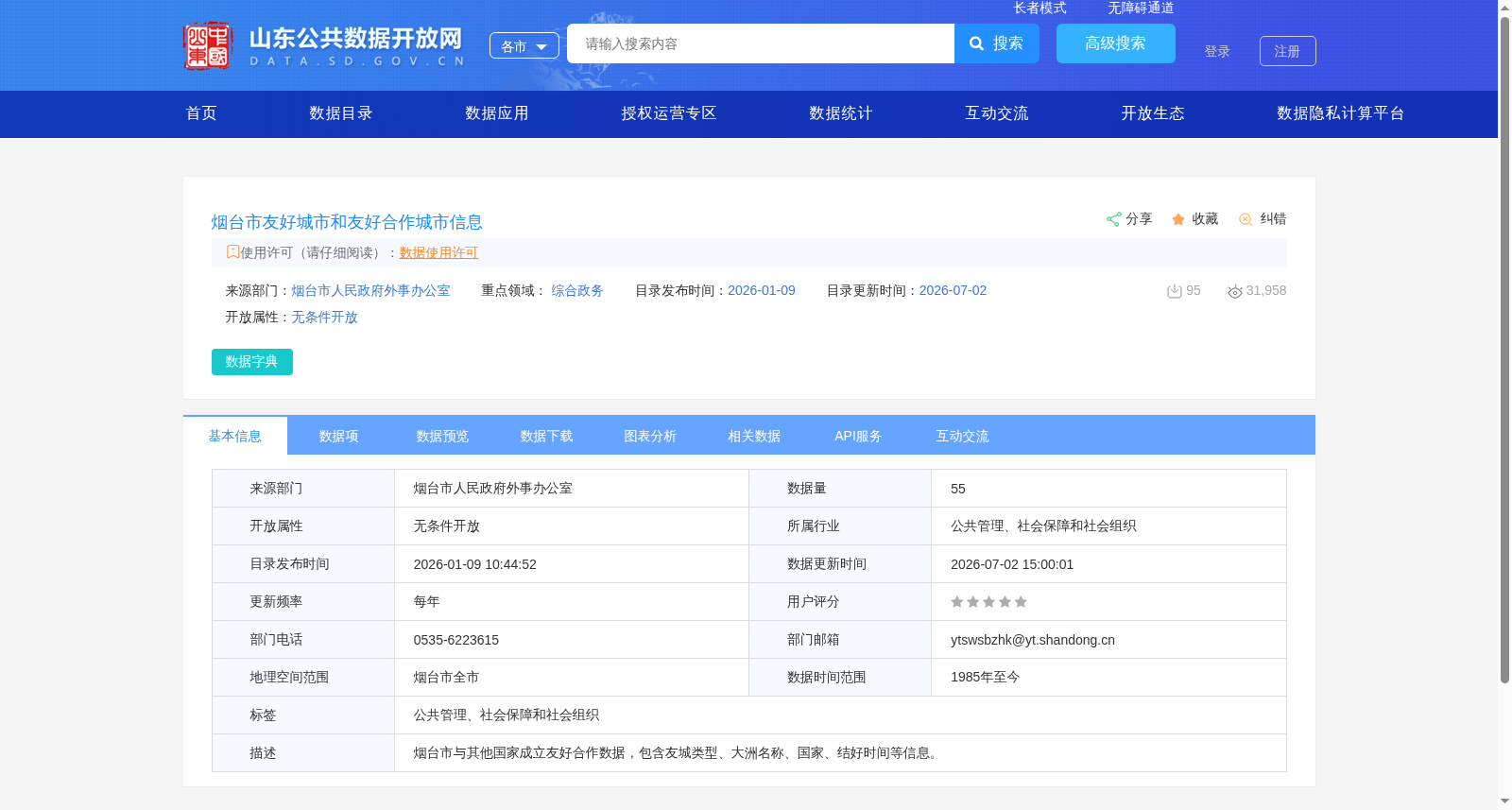 烟台市友好城市和友好合作城市信息 数据集图片