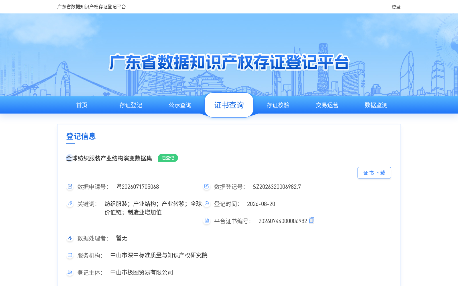 全球纺织服装产业结构演变数据集 数据集图片