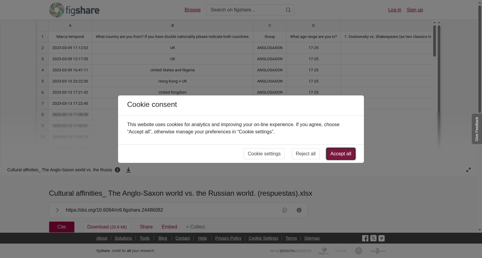 Cultural affinities_ The Anglo-Saxon world vs. the Russian world. (respuestas).xlsx 数据集图片