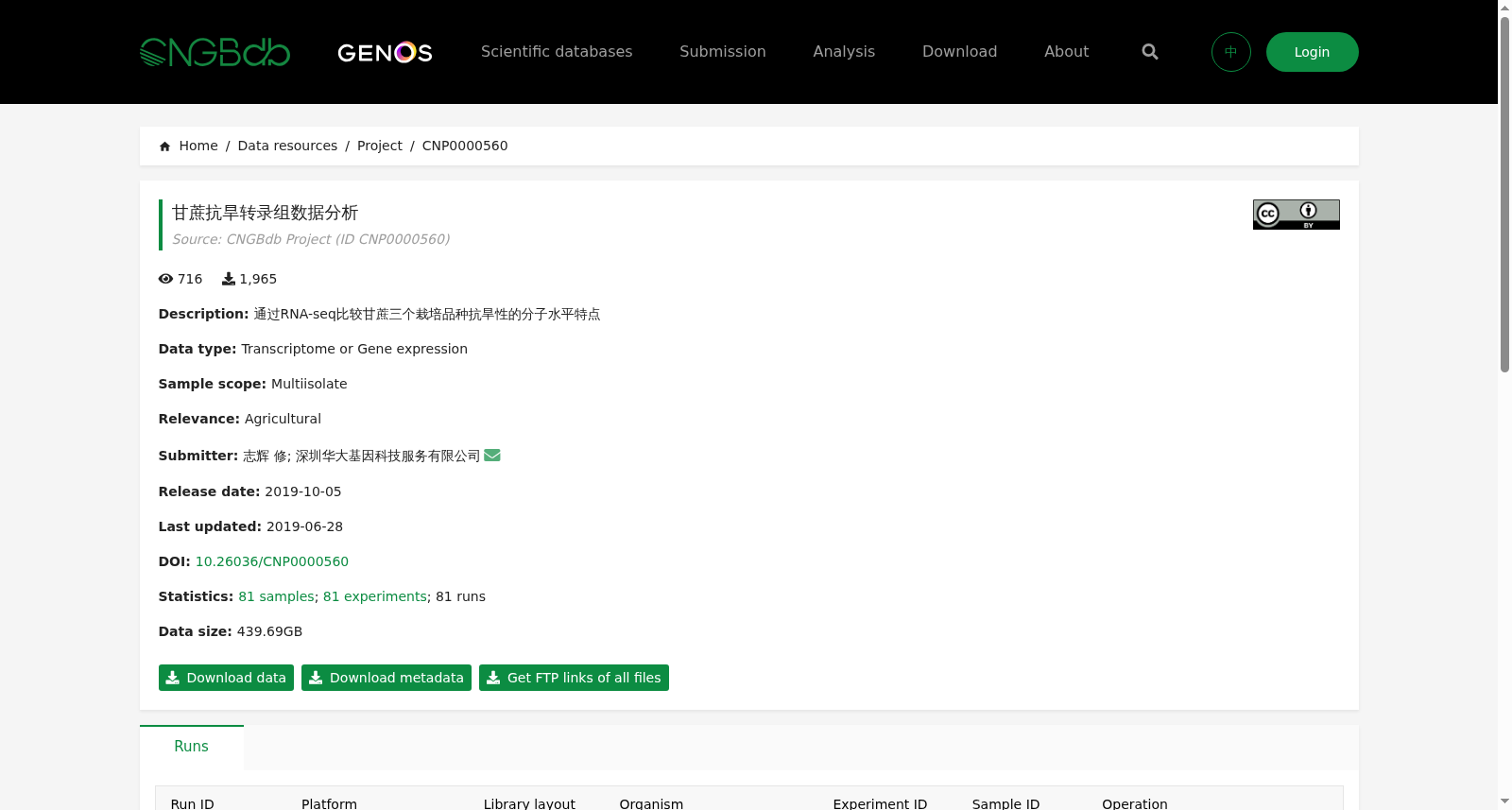 甘蔗抗旱转录组数据分析 数据集图片