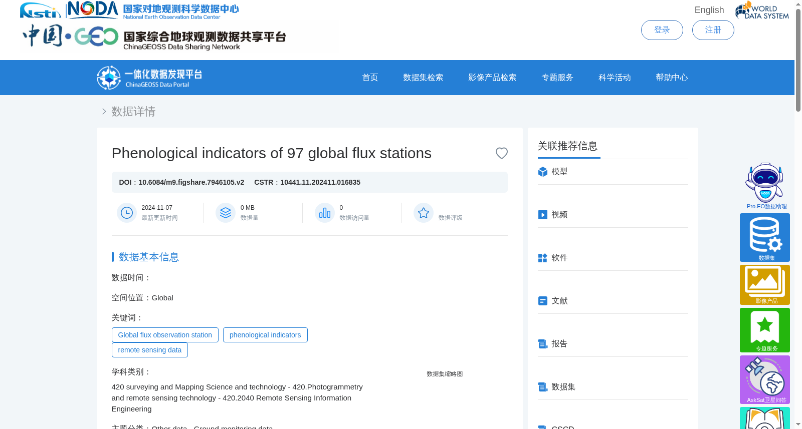 97个全球通量站点的物候指标 数据集图片