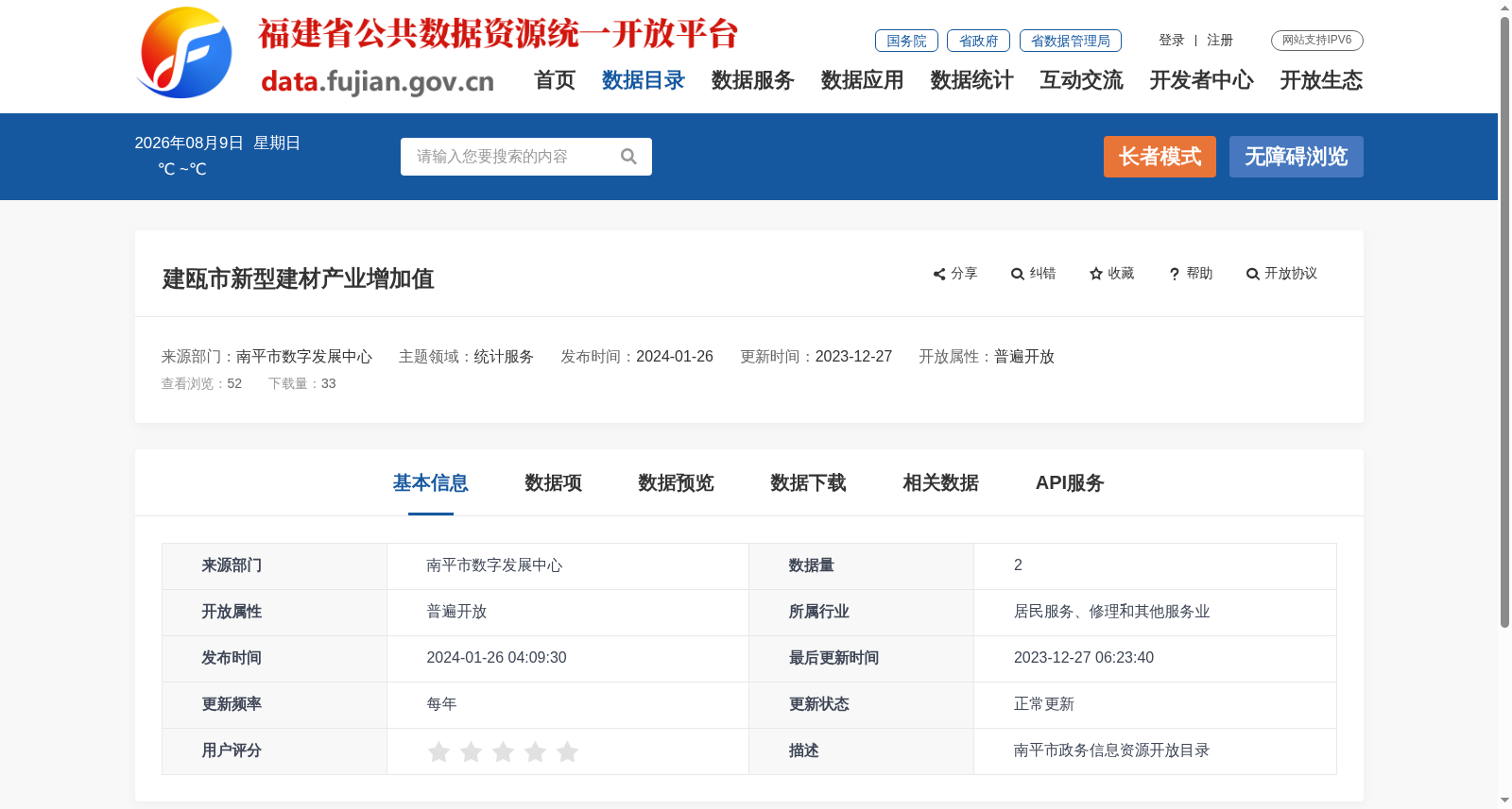建瓯市新型建材产业增加值 数据集图片