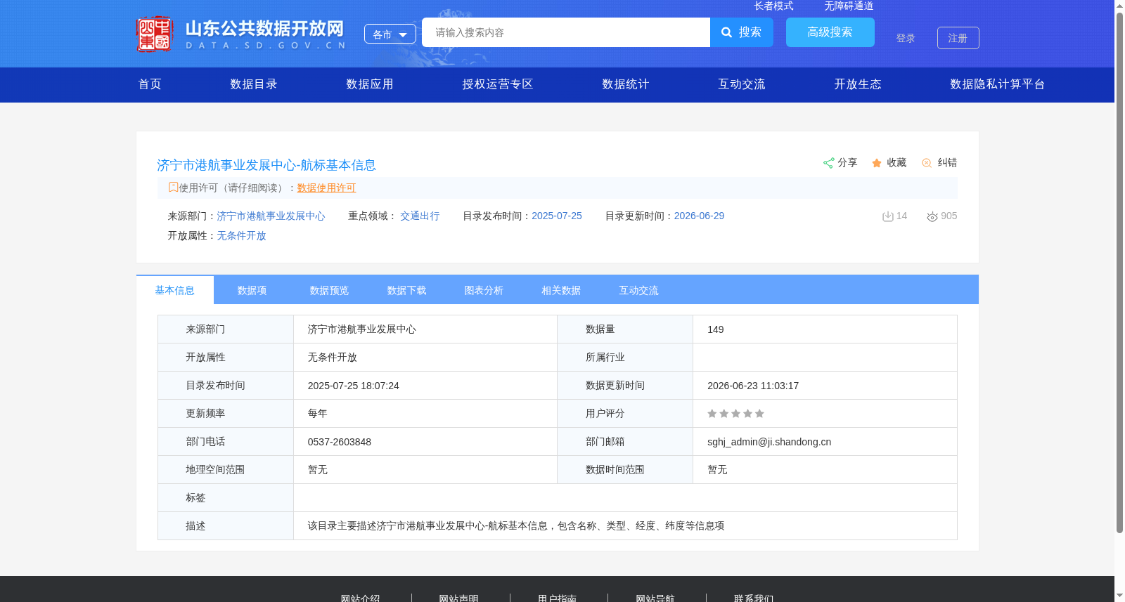 济宁市港航事业发展中心-航标基本信息 数据集图片