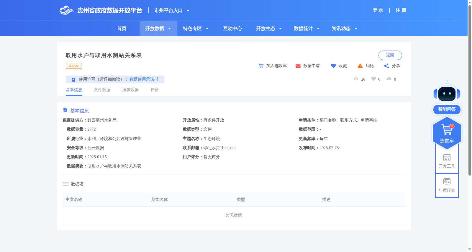 取用水户与取用水测站关系表 数据集图片
