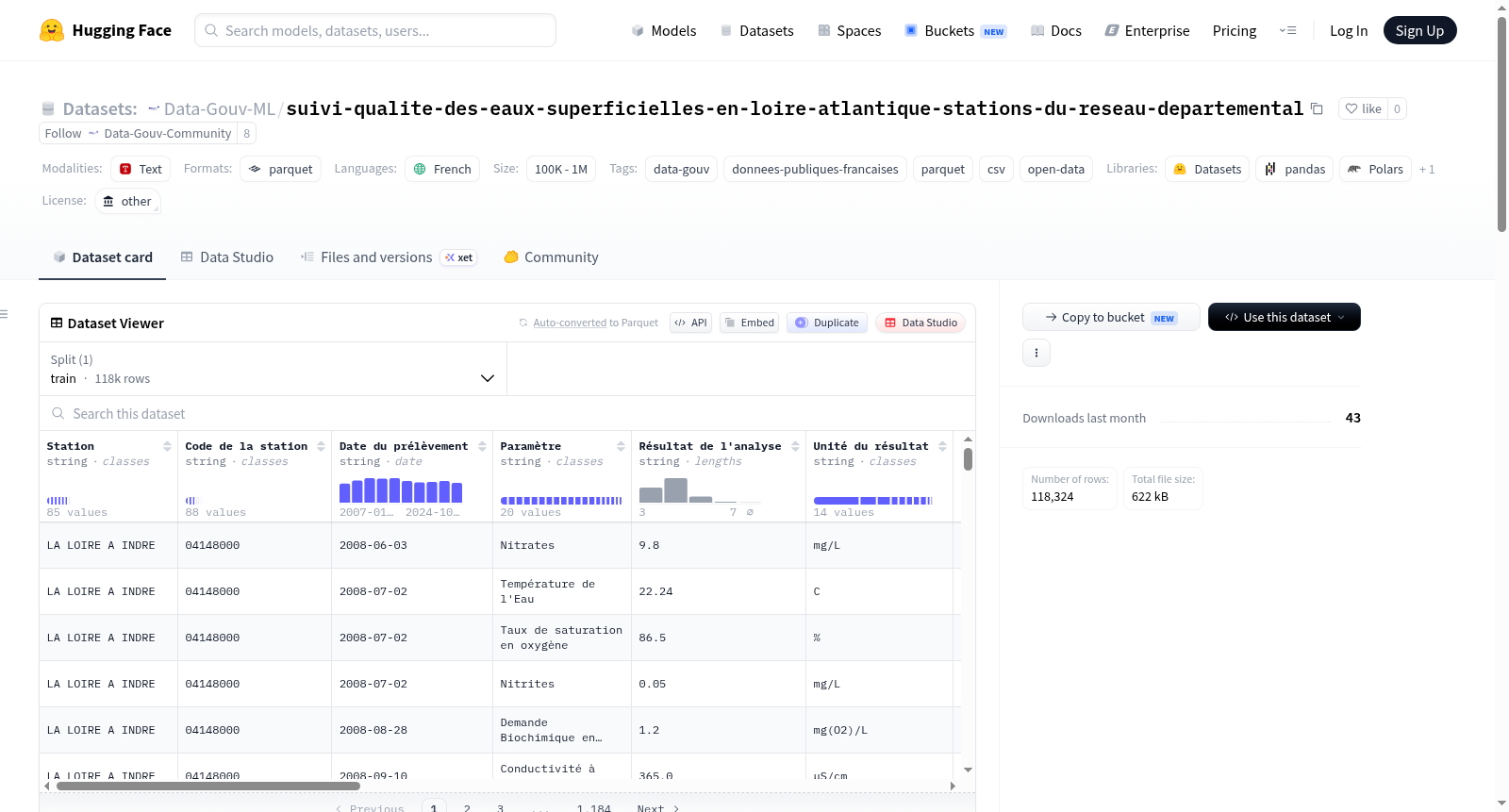 Data-Gouv-FR/suivi-qualite-des-eaux-superficielles-en-loire-atlantique-stations-du-reseau-departemental 数据集图片