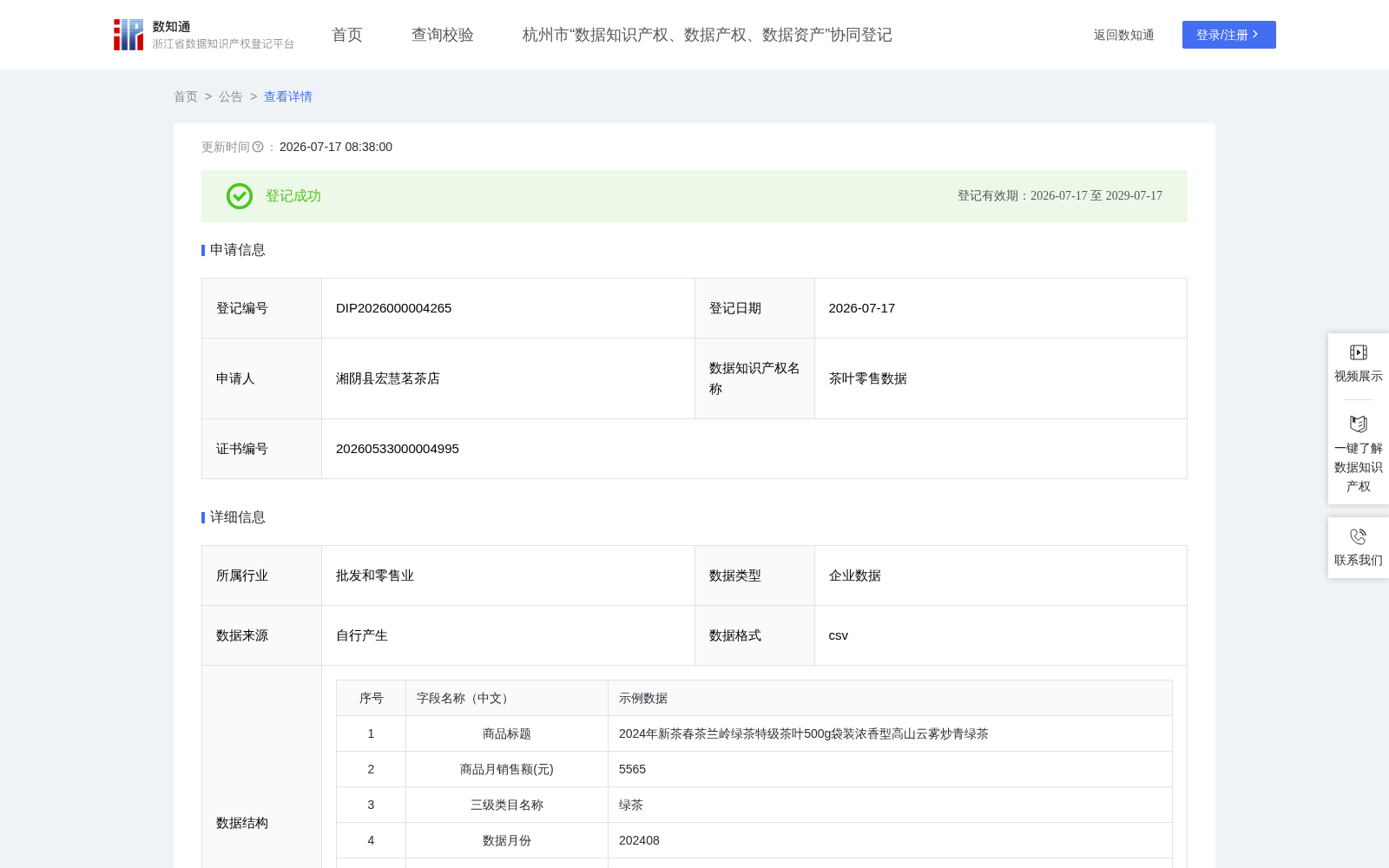 茶叶零售数据 数据集图片