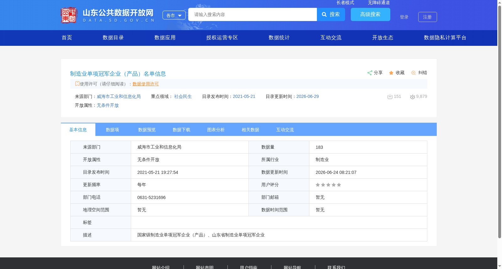 制造业单项冠军企业（产品）名单信息 数据集图片