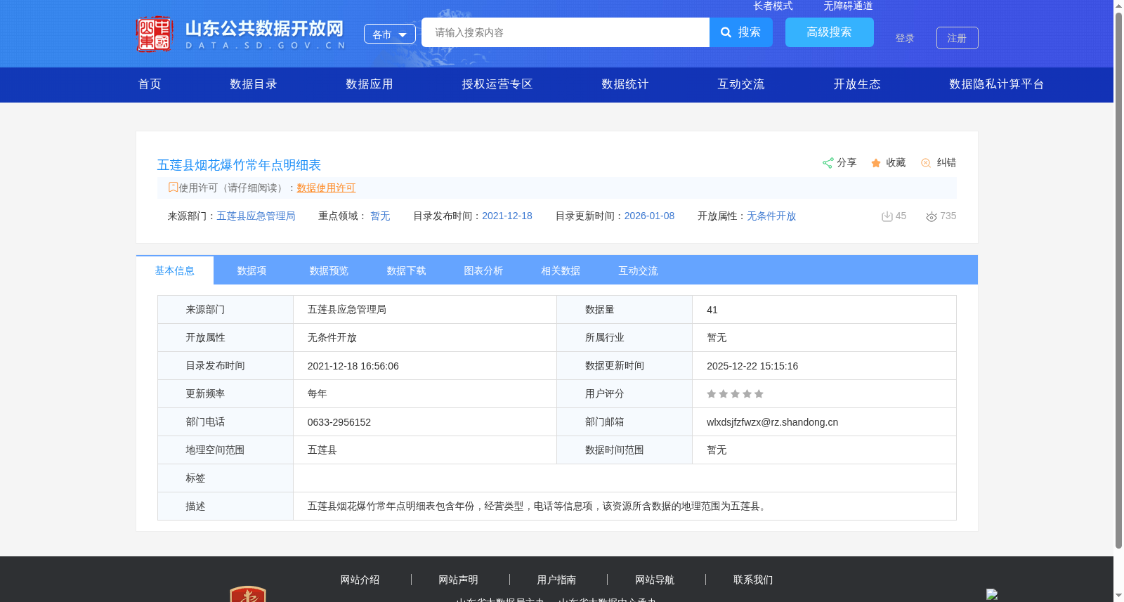五莲县烟花爆竹常年点明细表 数据集图片