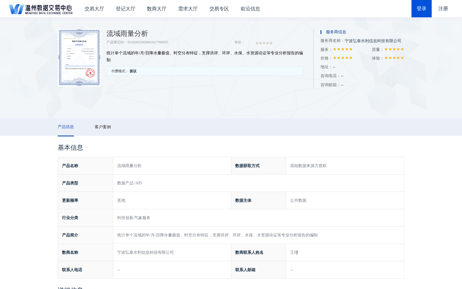 流域雨量分析 数据集图片