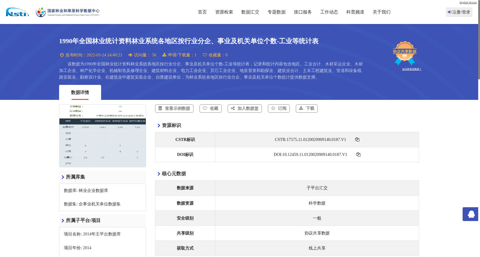 1990年全国林业统计资料林业系统各地区按行业分企、事业及机关单位个数-工业等统计表 数据集图片
