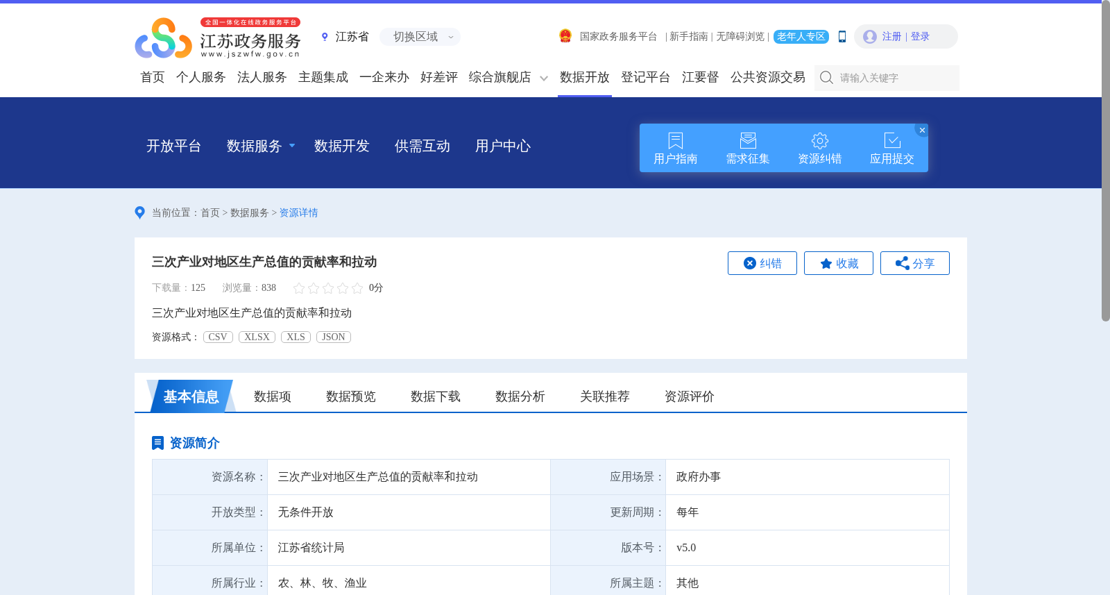三次产业对地区生产总值的贡献率和拉动 数据集图片