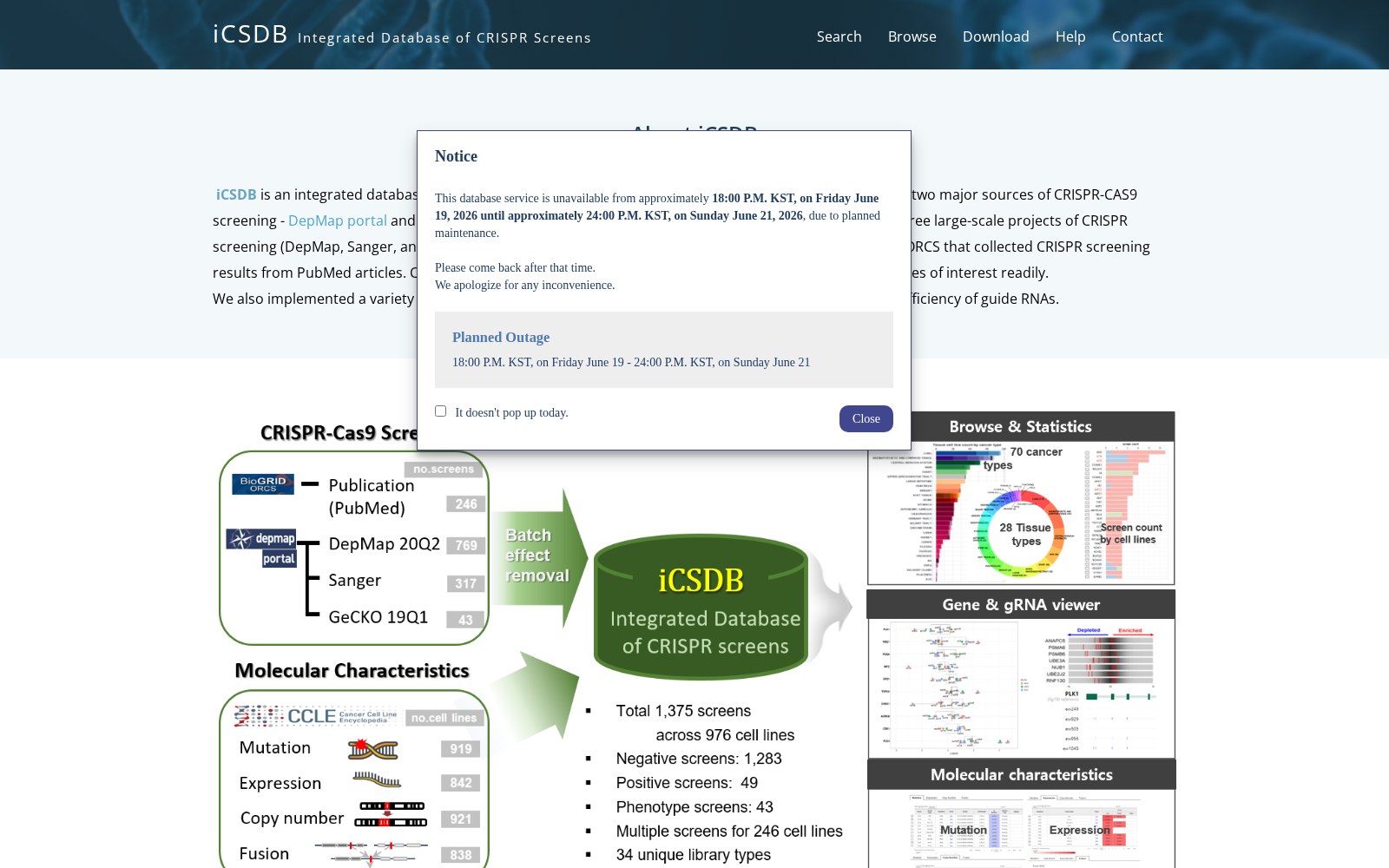 iCSDB 数据集图片