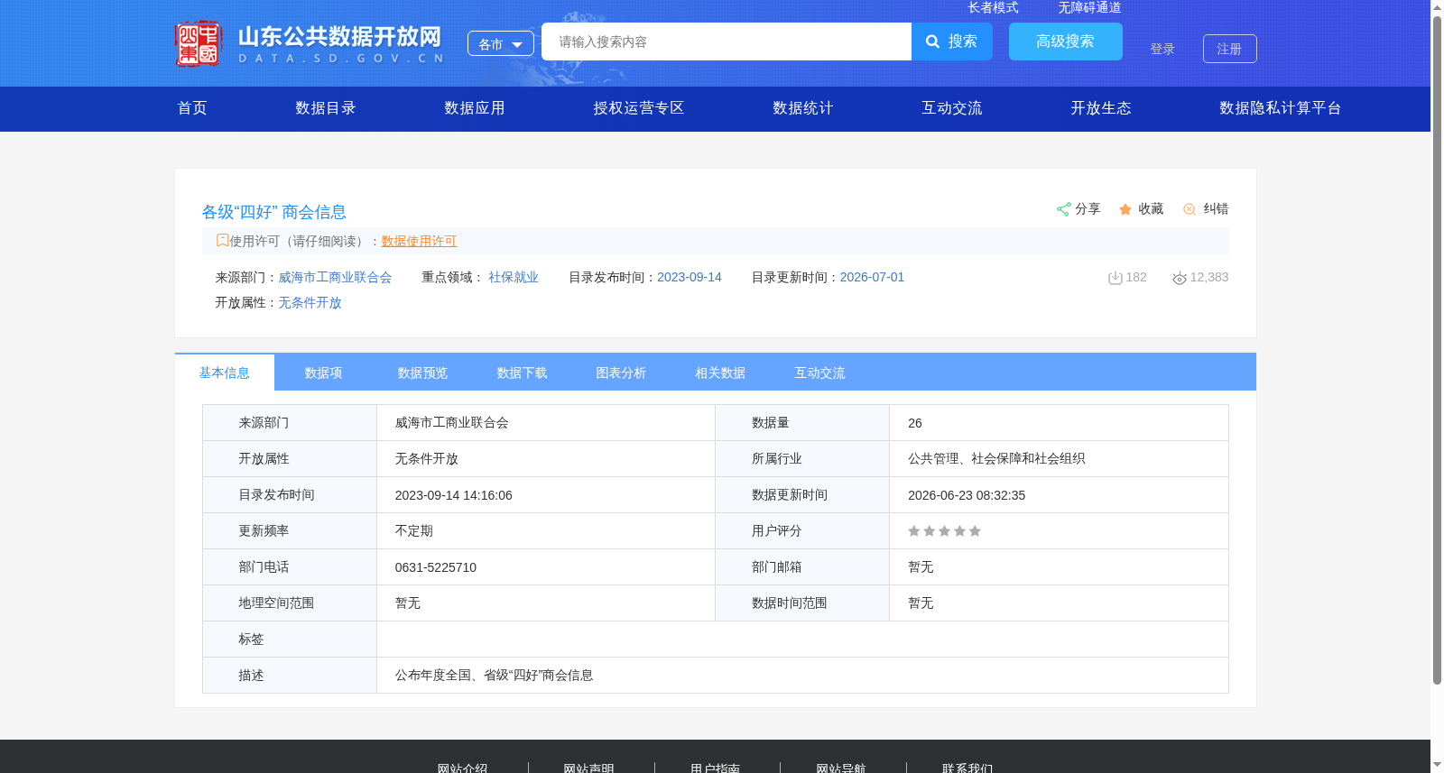 各级“四好” 商会信息 数据集图片
