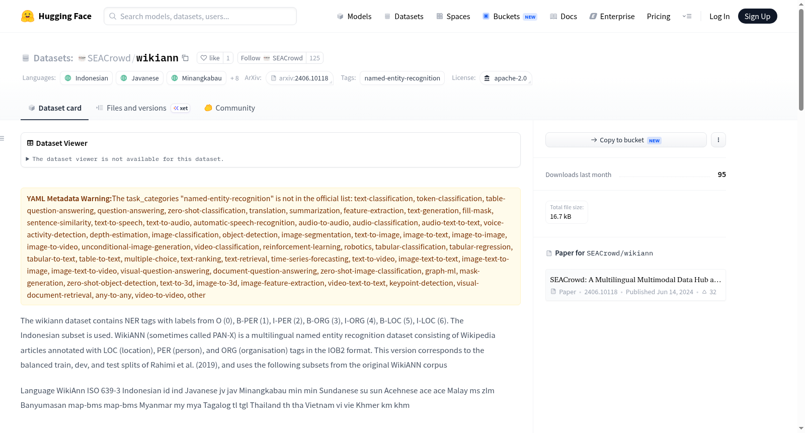 SEACrowd/wikiann 数据集图片