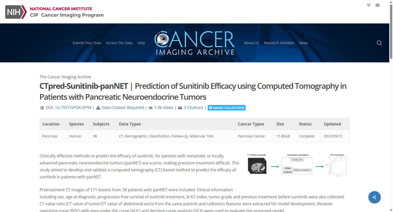 CTPRED-SUNITINIB-PANNET