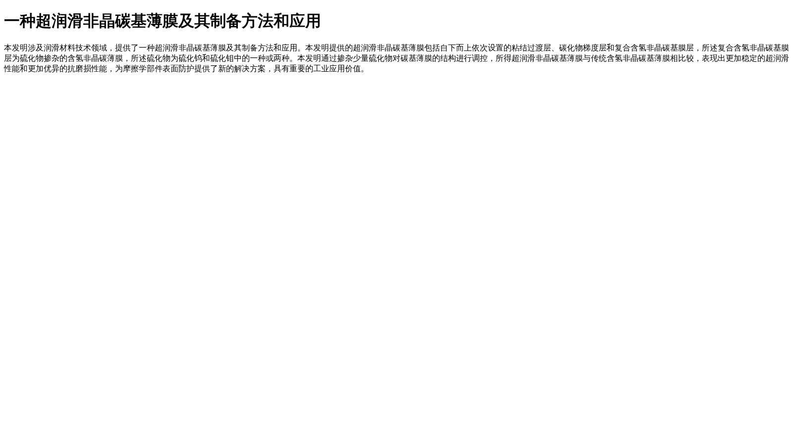 一种超润滑非晶碳基薄膜及其制备方法和应用 数据集图片