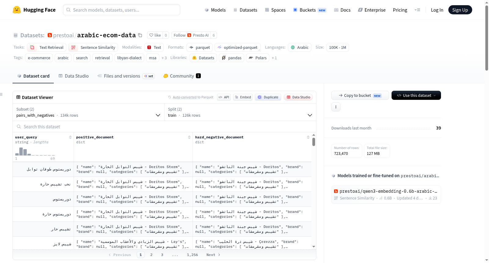 arabic-ecom-data 数据集图片