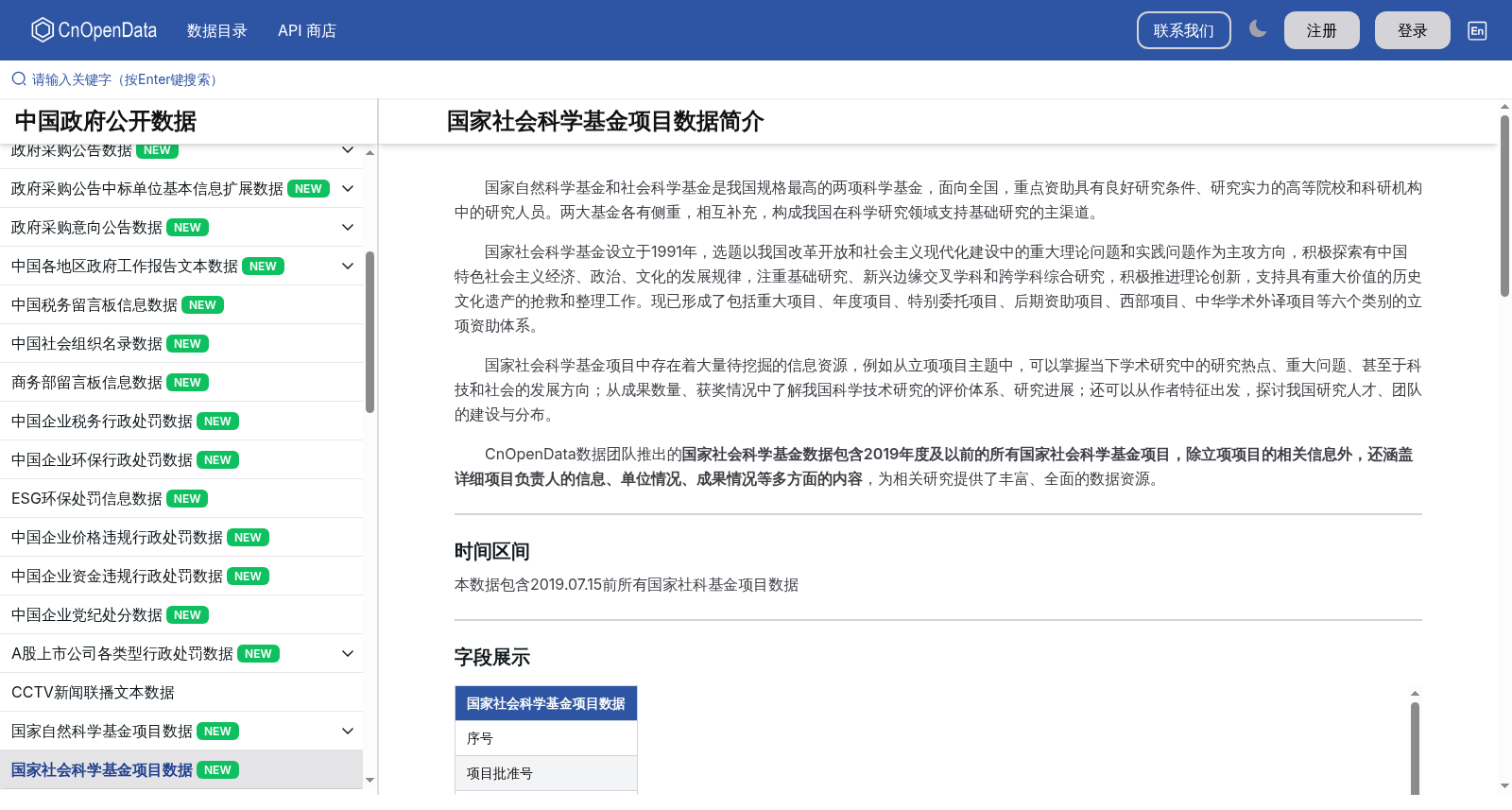 国家社会科学基金项目数据 数据集图片