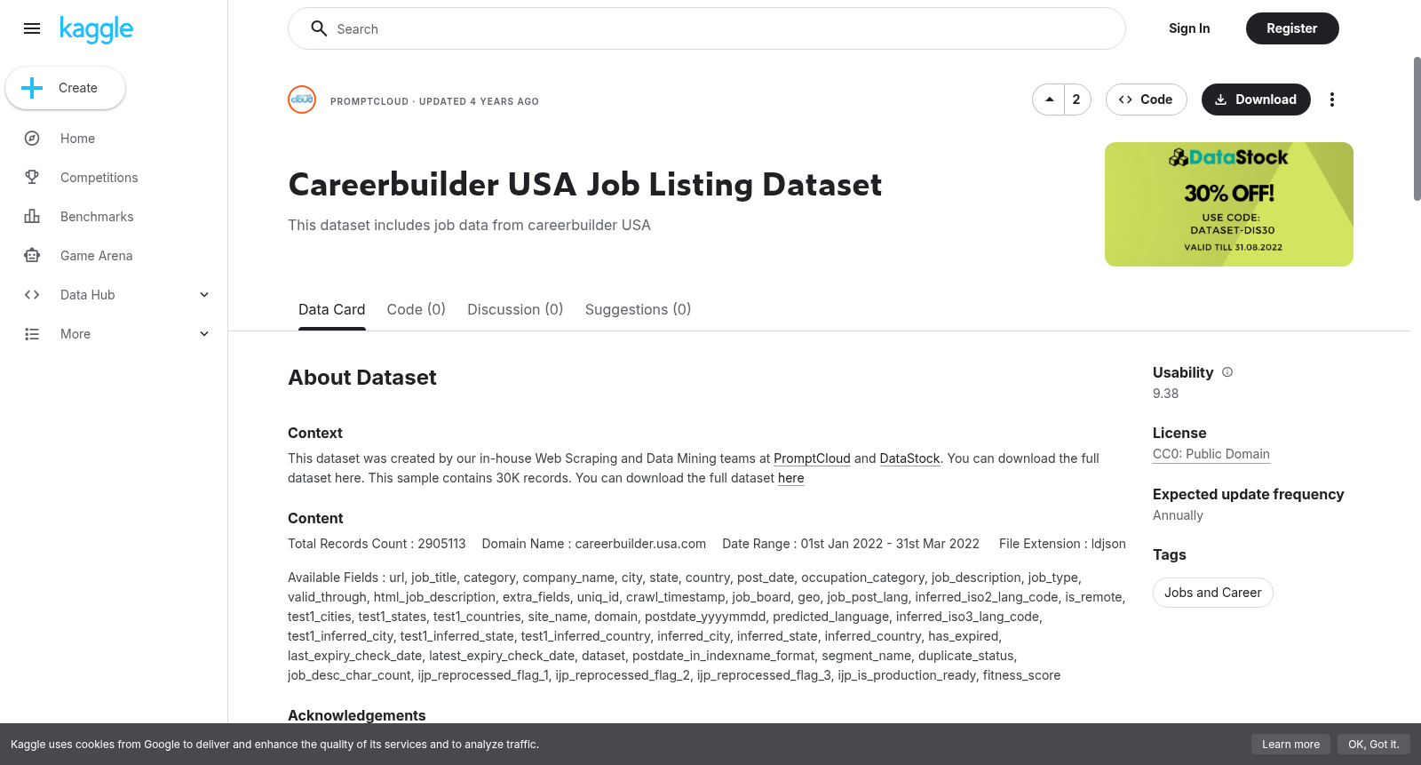Careerbuilder USA Job Listing Dataset 数据集图片