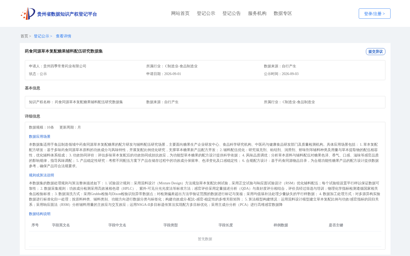 药食同源草本复配糖果辅料配伍研究数据集 数据集图片