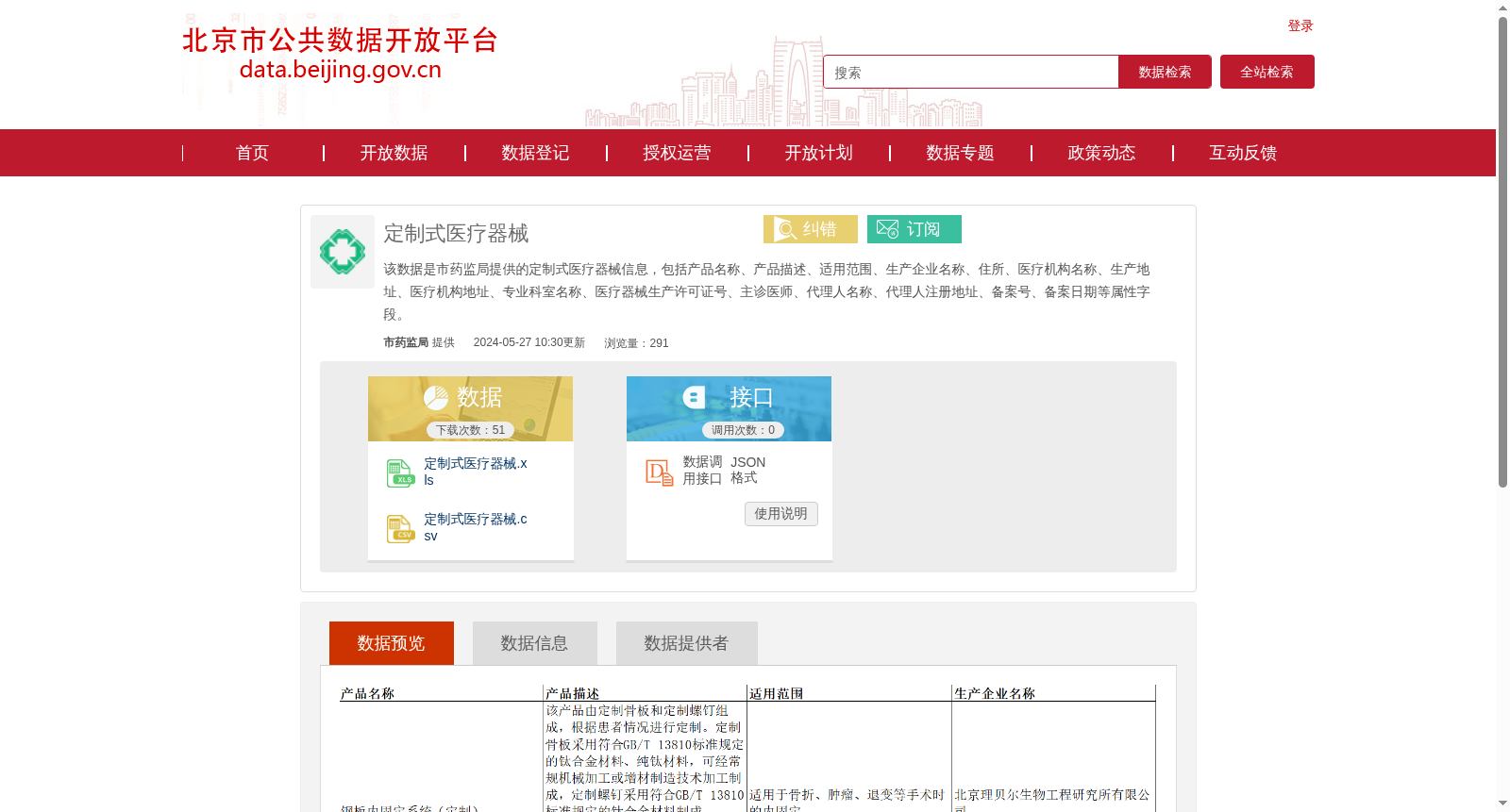 定制式医疗器械 数据集图片