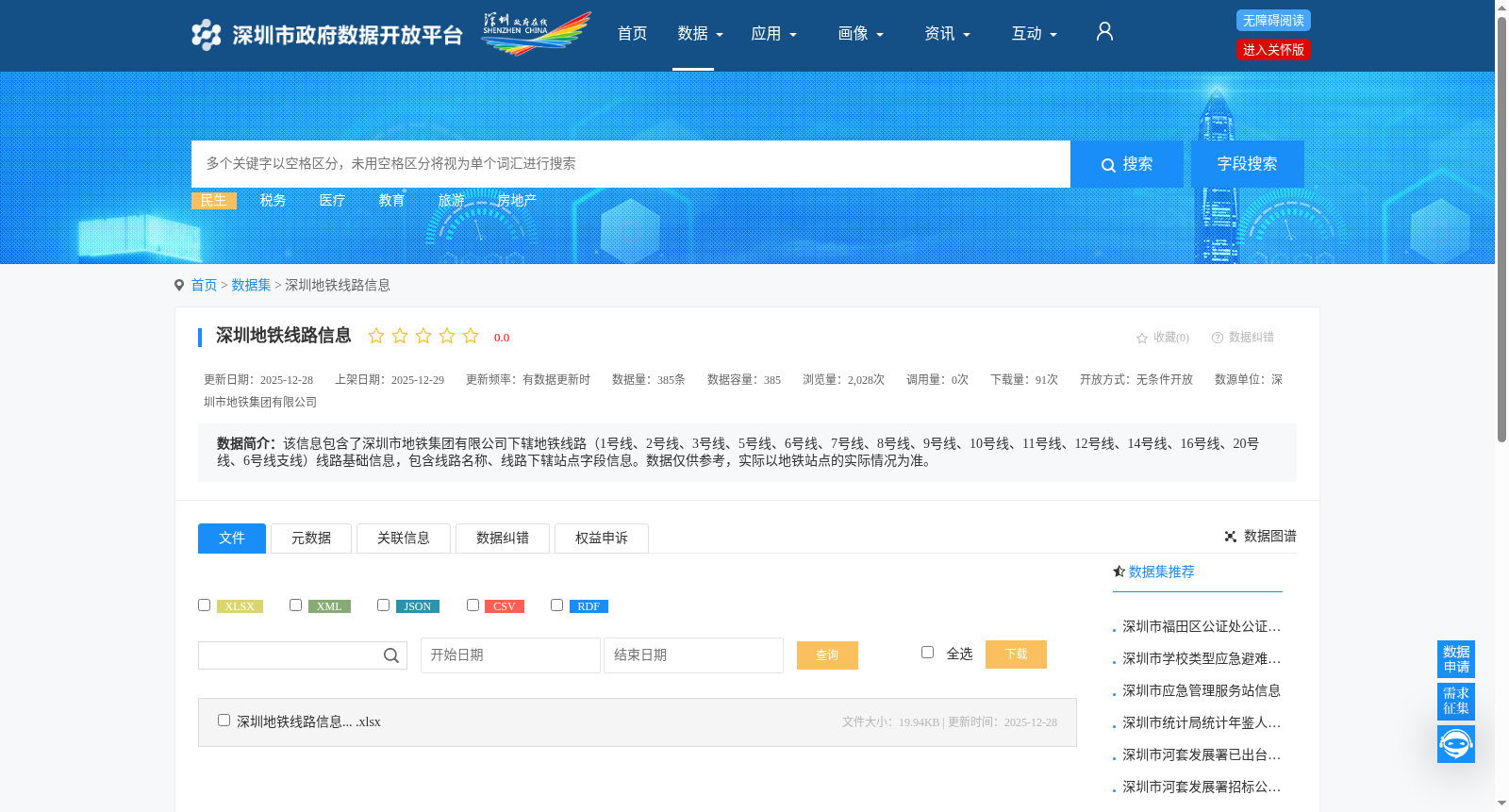 深圳地铁线路信息 数据集图片