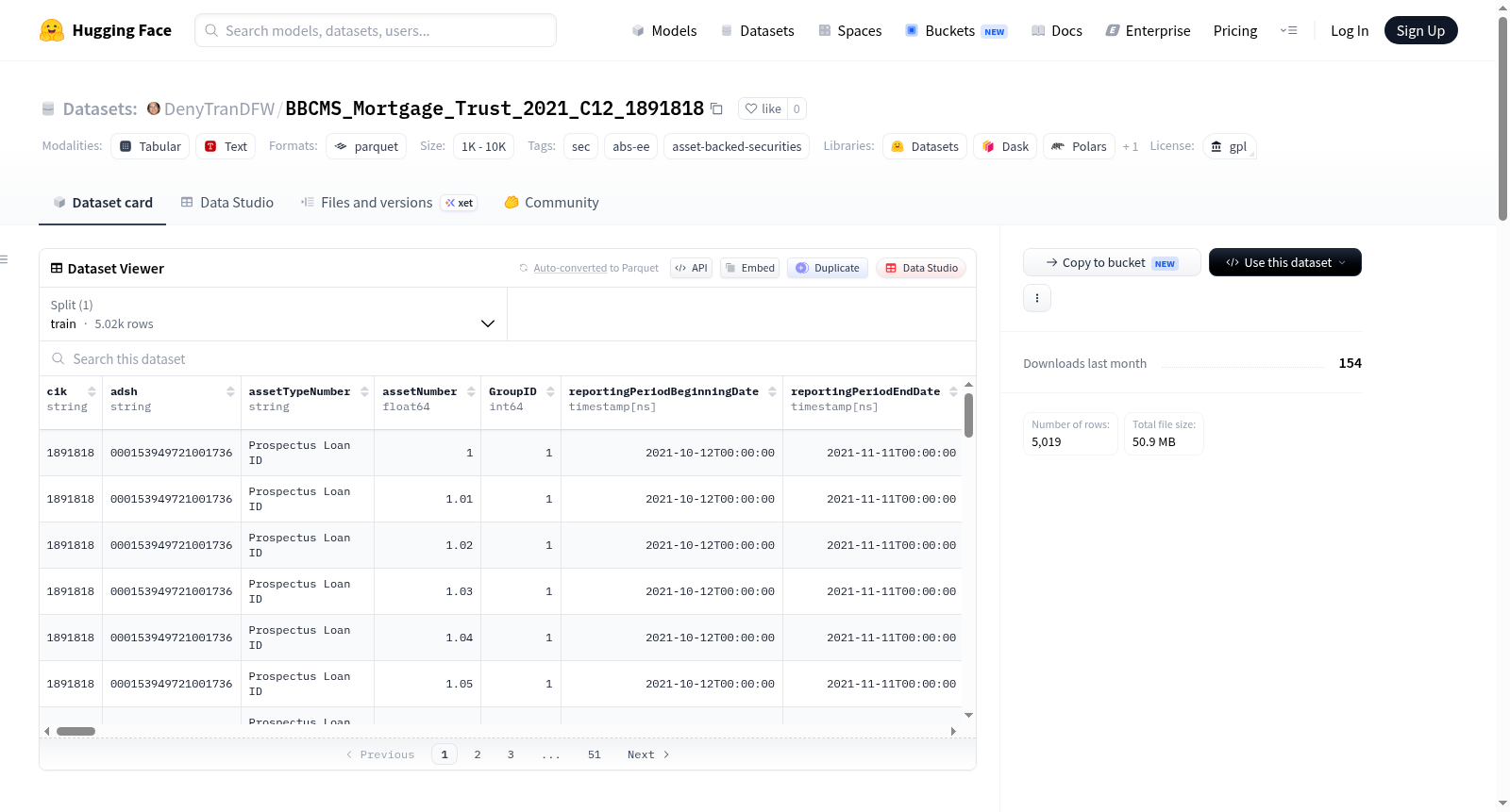 DenyTranDFW/BBCMS_Mortgage_Trust_2021_C12_1891818 数据集图片