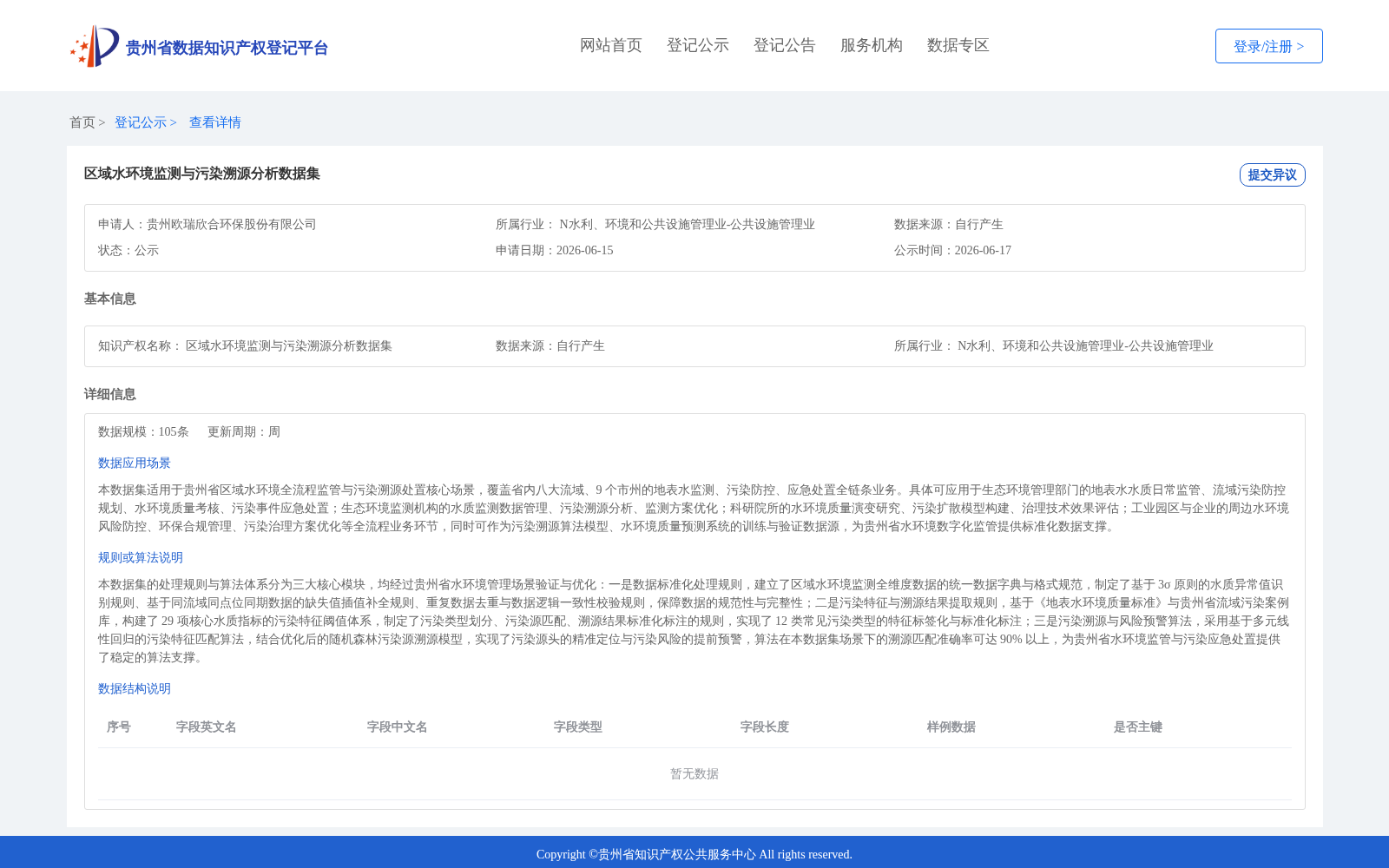 区域水环境监测与污染溯源分析数据集 数据集图片
