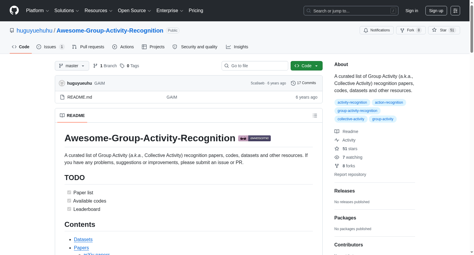 Awesome-Group-Activity-Recognition 数据集图片