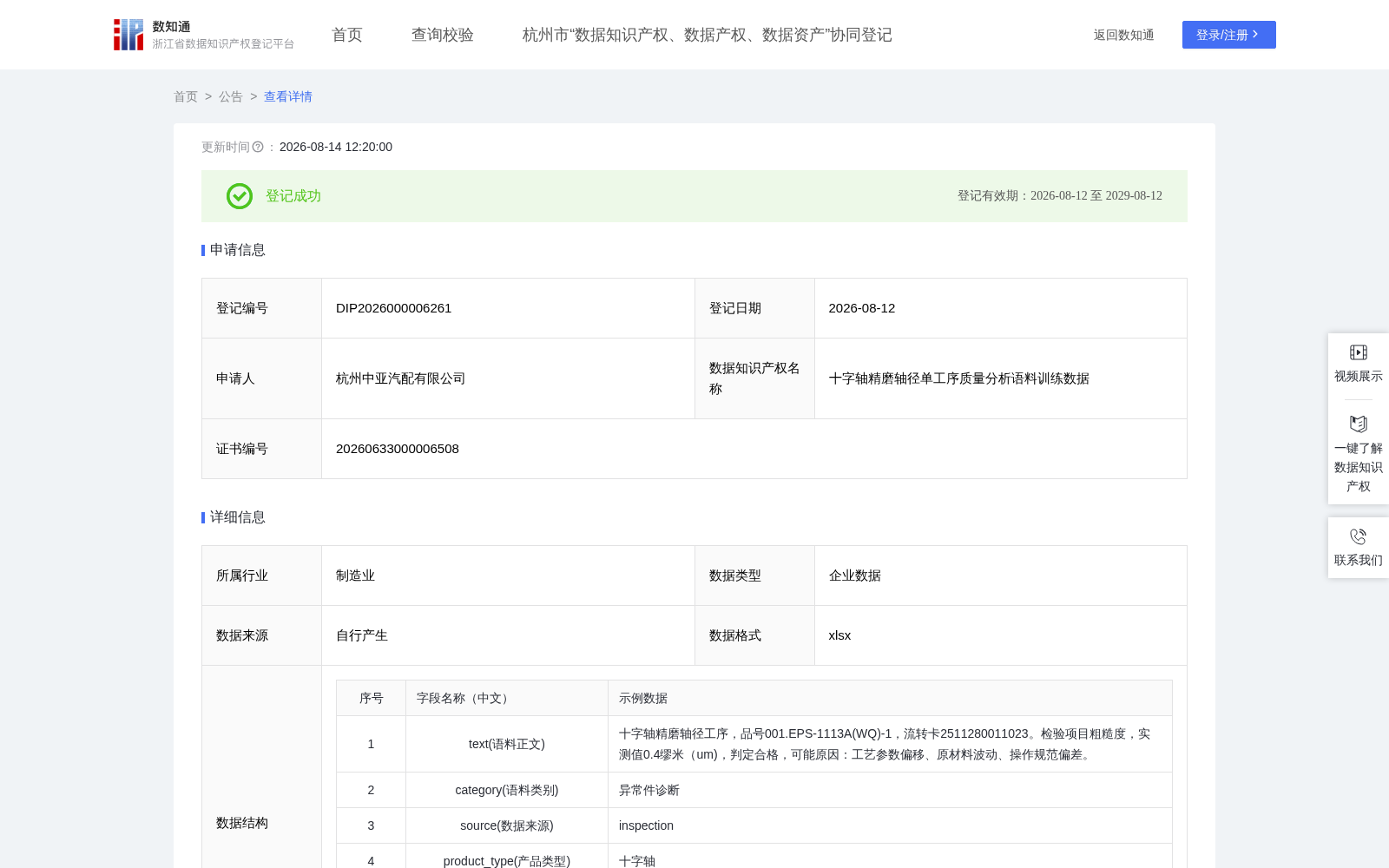 十字轴精磨轴径单工序质量分析语料训练数据 数据集图片